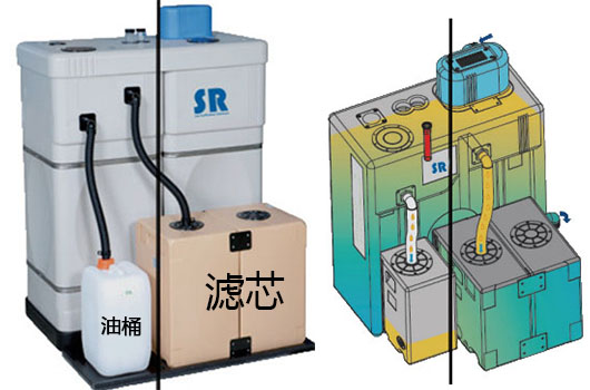 空壓機(jī)油水分離器