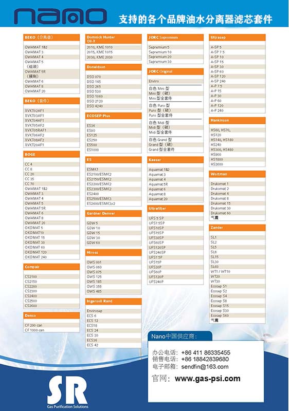 Nano油水分離器濾芯適用的品牌及具體型號