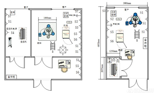 核磁共振儀NMR氣源處理適用的SR壓縮空氣除二氧化碳模塊設備布局圖