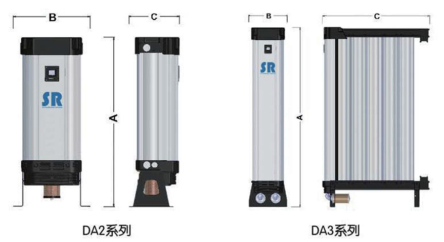 DA系列SR模塊吸附干燥機(jī)分為D1D2兩類