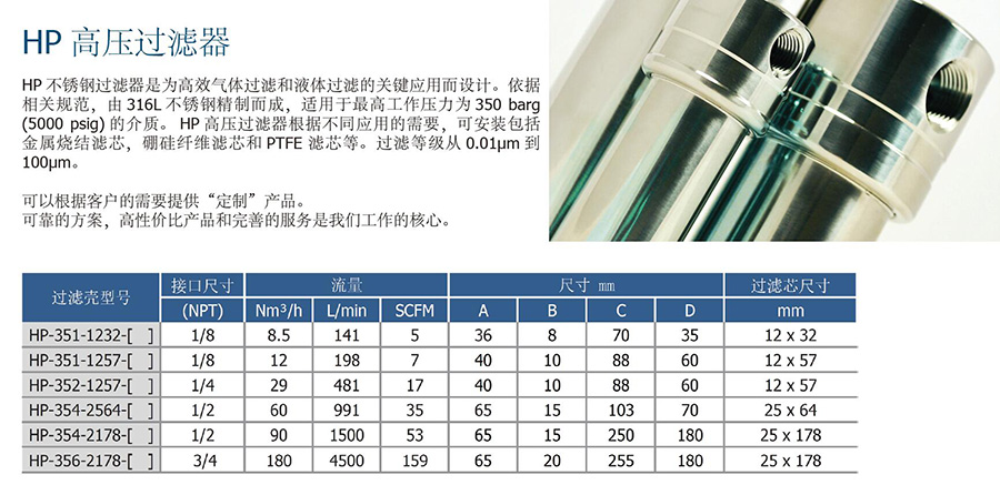 HP系列不銹鋼過濾器型號(hào)表